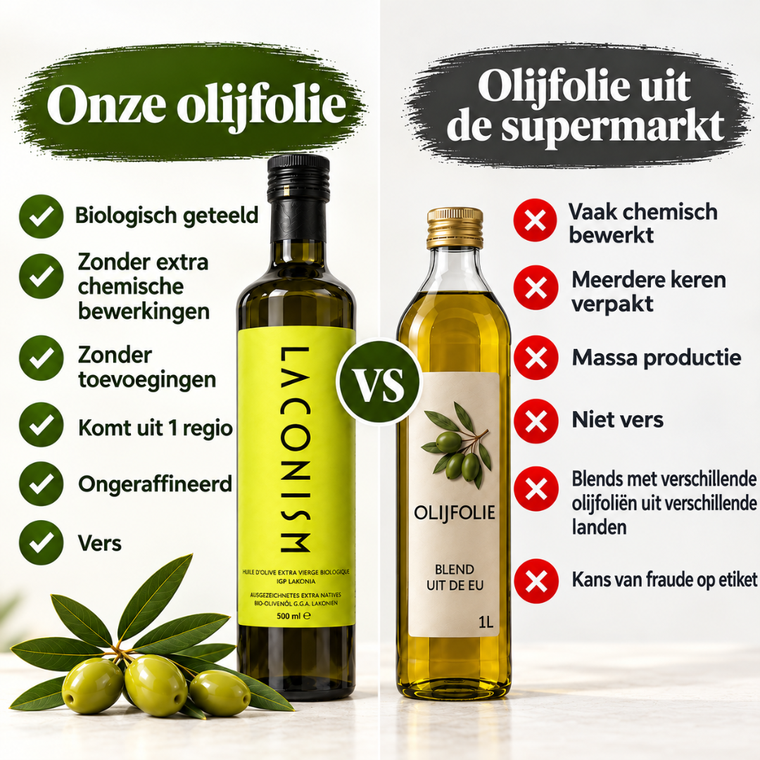 Laconism biologische extra vierge olijfolie fles