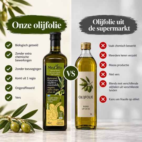 Medolio biologische extra vierge olijfolie