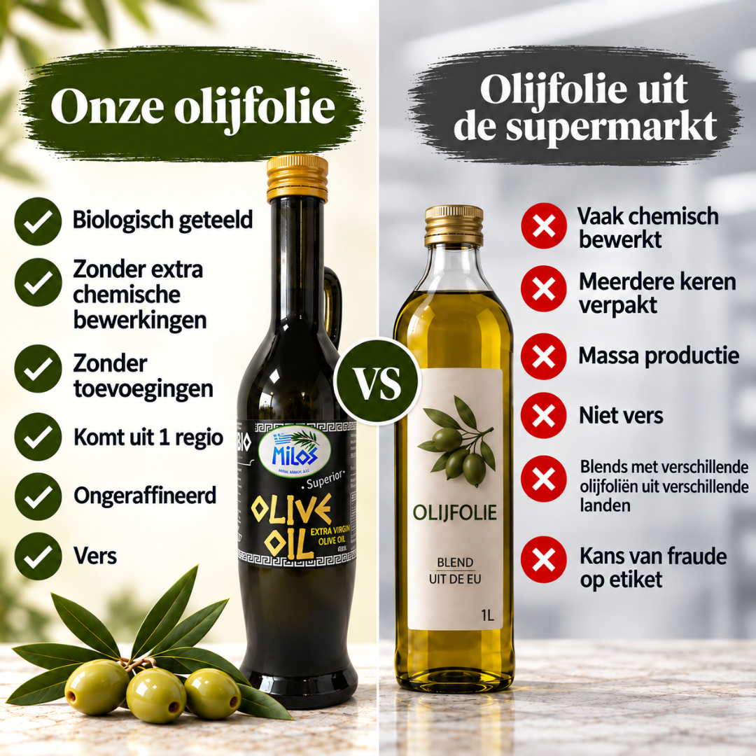 Milos biologische extra vierge olijfolie 500 ml